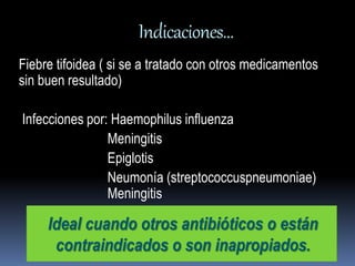 Indicaciones… 
Fiebre tifoidea ( si se a tratado con otros medicamentos 
sin buen resultado) 
Infecciones por: Haemophilus influenza 
Meningitis 
Epiglotis 
Neumonía (streptococcuspneumoniae) 
Meningitis 
Ideal cuando otros antibióticos o están 
contraindicados o son inapropiados. 
 