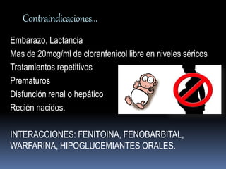 Contraindicaciones… 
Embarazo, Lactancia 
Mas de 20mcg/ml de cloranfenicol libre en niveles séricos 
Tratamientos repetitivos 
Prematuros 
Disfunción renal o hepático 
Recién nacidos. 
INTERACCIONES: FENITOINA, FENOBARBITAL, 
WARFARINA, HIPOGLUCEMIANTES ORALES. 
 