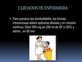 CUIDADOS DE ENFERMERIA 
 Para prevenir las tromboflebitis, las formas 
intravenosas deben aplicarse diluidas y en infusión 
continua. Diluir 500 mg en 250 ml de SF o G5% y 
admin.. en 60 min 
 
