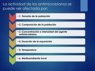 La actividad de los antimicrobianos se
puede ver afectada por:
•1. Tamaño de la población
•2. Composición de la población
•3. Concentración o intensidad del agente
antimicrobiano
•4. Duración de la exposición
•5. Temperatura
•6. Medioambiente local
 