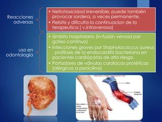 Reacciones
adversas
• Nefrotoxicidad irreversible, puede también
provocar sordera, a veces permanente.
• Flebitis y dificulta la continuacion de la
terapeutica ( v.intravenosa)
uso en
odontología
• ámbito hospitalario (in-fusión venosa por
goteo continuo)
• Infecciones graves por Staphylococcus aureus
, profilaxis de la endocarditis bacteriana en
pacientes cardiópatas de alto riesgo.
• Portadores de válvulas cardiacas protéticas
(alérgicos a penicilina)
 
