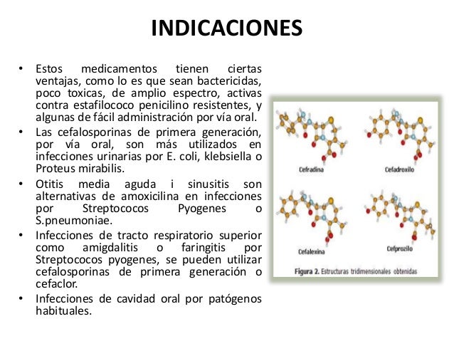 Duracef Nombre Generico