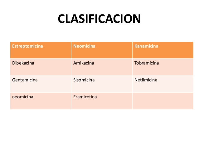 Clomid and serophene cost