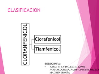 CLASIFICACION
CLORANFENICOL
Clorafenicol
Tiamfenicol
BIBLIOGRAFIA:
• RANG, H. P. y DALE,M-M (2008).
FARMACOLOGIA, FARMACOLOGIA MEDICA
MADRID-ESPAÑA
 