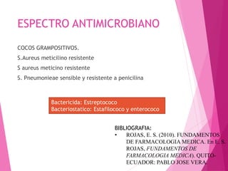 ESPECTRO ANTIMICROBIANO
COCOS GRAMPOSITIVOS.
S.Aureus meticilino resistente
S aureus meticino resistente
S. Pneumonieae sensible y resistente a penicilina
Bactericida: Estreptococo
Bacteriostatico: Estafilococo y enterococo
BIBLIOGRAFIA:
• ROJAS, E. S. (2010). FUNDAMENTOS
DE FARMACOLOGIA MEDICA. En E. S.
ROJAS, FUNDAMENTOS DE
FARMACOLOGIA MEDICA). QUITO-
ECUADOR: PABLO JOSE VERA.
 