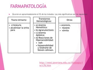 FARMAPATOLOGÍA
 Ocurren en aproximadamente el 5% de los tratados. Los más significativos son los siguientes:
http://med.javeriana.edu.co/fisiologia/f
w/c76.htm
Tracto Urinario:
• cristaluria
• alcalinizar la orina
para
Transtornos
Hematológicos:
• a) Anemia
Hemolítica:
• b) Agranulocitosis:
• c) Anemia
Aplásica:
• d) Reacciones de
Hipersensibilidad:
• rash
• fotosensibilidad
y Síndrome de
Steven-Johnson.
Otros:
• anorexia,
• náuseas
• vómito
 