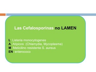 Las Cefalosporinas no LAMEN
L: Listeria monocytogenes
A: Atípicos (Chlamydia, Mycoplasma)
M: Meticilino resistente S. aureus
EN: enterococo
 