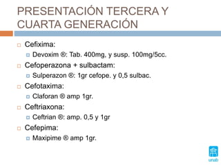 PRESENTACIÓN TERCERA Y
CUARTA GENERACIÓN
 Cefixima:
 Devoxim ®: Tab. 400mg, y susp. 100mg/5cc.
 Cefoperazona + sulbactam:
 Sulperazon ®: 1gr cefope. y 0,5 sulbac.
 Cefotaxima:
 Claforan ® amp 1gr.
 Ceftriaxona:
 Ceftrian ®: amp. 0,5 y 1gr
 Cefepima:
 Maxipime ® amp 1gr.
 