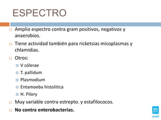 ESPECTRO
 Amplio espectro contra gram positivos, negativos y
anaerobios.
 Tiene actividad también para ricketsias micoplasmas y
chlamidias.
 Otros:
 V cólerae
 T. pallidum
 Plasmodium
 Entamoeba histolitica
 H. Pilory
 Muy variable contra estrepto. y estafilococos.
 No contra enterobacterias.
 