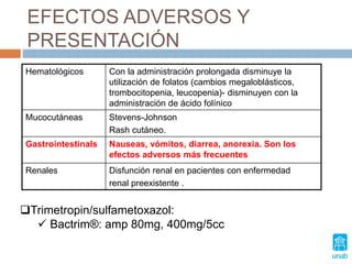 EFECTOS ADVERSOS Y
PRESENTACIÓN
Hematológicos Con la administración prolongada disminuye la
utilización de folatos (cambios megaloblásticos,
trombocitopenia, leucopenia)- disminuyen con la
administración de ácido folínico
Mucocutáneas Stevens-Johnson
Rash cutáneo.
Gastrointestinals Nauseas, vómitos, diarrea, anorexia. Son los
efectos adversos más frecuentes
Renales Disfunción renal en pacientes con enfermedad
renal preexistente .
Trimetropin/sulfametoxazol:
 Bactrim®: amp 80mg, 400mg/5cc
 