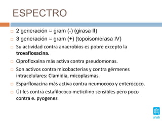 ESPECTRO
 2 generación = gram (-) (girasa II)
 3 generación = gram (+) (topoisomerasa IV)
 Su actividad contra anaerobios es pobre excepto la
trovafloxacina.
 Ciprofloxaina más activa contra pseudomonas.
 Son activos contra micobacterias y contra gérmenes
intracelulares: Clamidia, micoplasmas.
 Esparfloxacina más activa contra neumococo y enterococo.
 Útiles contra estafilococo meticilino sensibles pero poco
contra e. pyogenes
 
