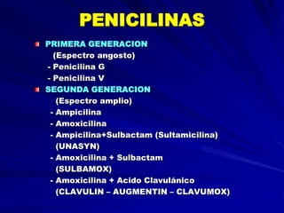 PENICILINAS
PRIMERA GENERACION
(Espectro angosto)
- Penicilina G
- Penicilina V
SEGUNDA GENERACION
(Espectro amplio)
- Ampicilina
- Amoxicilina
- Ampicilina+Sulbactam (Sultamicilina)
(UNASYN)
- Amoxicilina + Sulbactam
(SULBAMOX)
- Amoxicilina + Acido Clavulánico
(CLAVULIN – AUGMENTIN – CLAVUMOX)
 