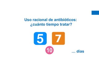 Uso racional de antibióticos: 
¿cuánto tiempo tratar? 
… días 
 