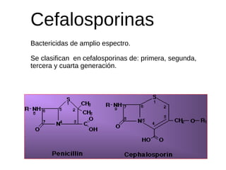 Cefalosporinas
Bactericidas de amplio espectro.
Se clasifican en cefalosporinas de: primera, segunda,
tercera y cuarta generación.
 