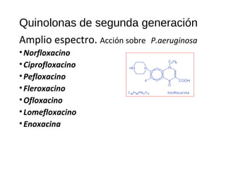 Quinolonas de segunda generación
Amplio espectro. Acción sobre P.aeruginosa
•Norfloxacino
•Ciprofloxacino
•Pefloxacino
•Fleroxacino
•Ofloxacino
•Lomefloxacino
•Enoxacina
 