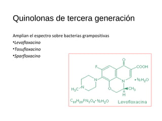 Quinolonas de tercera generación
Amplian el espectro sobre bacterias grampositivas
•Levofloxacino
•Tosufloxacino
•Sparfloxacino
 