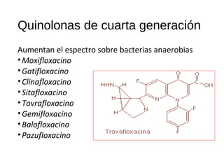 Quinolonas de cuarta generación
Aumentan el espectro sobre bacterias anaerobias
•Moxifloxacino
•Gatifloxacino
•Clinafloxacino
•Sitafloxacino
•Tovrafloxacino
•Gemifloxacino
•Balofloxacino
•Pazufloxacino
 