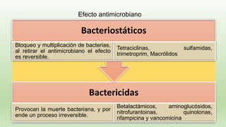 December 29, 2023 13
Bactericidas
Provocan la muerte bacteriana, y por
ende un proceso irreversible.
Betalactámicos, aminoglucósidos,
nitrofurantoinas, quinolonas,
rifampicina y vancomicina
Bacteriostáticos
Bloqueo y multiplicación de bacterias,
al retirar el antimicrobiano el efecto
es reversible.
Tetraciclinas, sulfamidas,
trimetroprim, Macrólidos
Efecto antimicrobiano
 