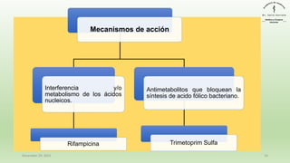 December 29, 2023 16
Mecanismos de acción
Interferencia y/o
metabolismo de los ácidos
nucleicos.
Rifampicina
Antimetabolitos que bloquean la
síntesis de acido fólico bacteriano.
Trimetoprim Sulfa
 