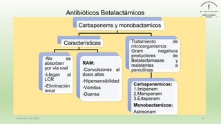 s
Carbapenems y monobactamicos
Características
-No se
absorben
por vía oral
-Llegan al
LCR
-Eliminación
renal
RAM:
-Convulsiones al
dosis altas
-Hipersensibilidad
-Vómitos
-Diarrea
Tratamiento de
microorganismos
Gram negativos
productores de
Betalactamasas y
resistentes a
penicilinas
Carbapenemicos:
1.Imipenem
2.Meropenem
3.Ertapenem
Monobactamicos:
Astreonam
December 29, 2023 34
Antibióticos Betalactámicos
 