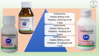 Dosis
Eritromicina:
Adultos 500mg vo tid
Pediatría: 30-50 mg vo tid
7 días
Azitromicina:
Adultos 500mg vo Id/.
Pediatría: 10mg/kg vo id
5 días
Claritromicina:
Adultos 500mg vo bid
Pediatría: 15 mg/kg/día bid
7 días
December 29, 2023 51
 