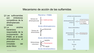 December 29, 2023 58
❑ Las sulfonamidas
son inhibidores
competitivos de la
dihidropteroato
sintasa
❑ La enzima
bacteriana
responsable de la
incorporación de
PABA, en el ácido
dihidropteroico, el
precursor
inmediato del
ácido fólico
Mecanismo de acción de las sulfamidas
 