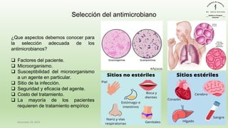 December 29, 2023 9
Selección del antimicrobiano
¿Que aspectos debemos conocer para
la selección adecuada de los
antimicrobianos?
❑ Factores del paciente.
❑ Microorganismo.
❑ Susceptibilidad del microorganismo
a un agente en particular.
❑ Sitio de la infección.
❑ Seguridad y eficacia del agente.
❑ Costo del tratamiento.
❑ La mayoría de los pacientes
requieren de tratamiento empírico
 