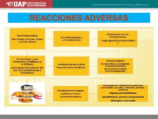 REACCIONES ADVERSAS
 