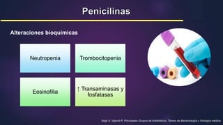 Seija V, Vignoli R. Principales Grupos de Antibióticos. Temas de Bacteriología y Virología médica.
Alteraciones bioquímicas
Neutropenia Trombocitopenia
Eosinofilia
↑ Transaminasas y
fosfatasas
 