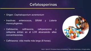 Seija V, Vignoli R. Principales Grupos de Antibióticos. Temas de Bacteriología y Virología médica.
• Origen: Cephalosporium acremonium
• Inactivas: enterococos, SRAM y Listeria
monocytogenes.
• Cefotaxime, ceftriaxona, cefoperazona y
cefepime entran en el LCR alcanzando altas
concentraciones.
• Ceftriaxona: vida media más larga (8 horas).
 