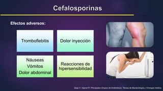 Seija V, Vignoli R. Principales Grupos de Antibióticos. Temas de Bacteriología y Virología médica.
Efectos adversos:
Tromboflebitis Dolor inyección
Náuseas
Vómitos
Dolor abdominal
Reacciones de
hipersensibilidad
 