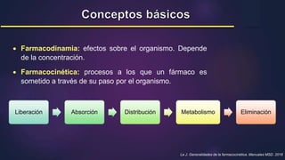  Farmacodinamia: efectos sobre el organismo. Depende
de la concentración.
 Farmacocinética: procesos a los que un fármaco es
sometido a través de su paso por el organismo.
Le J. Generalidades de la farmacocinética. Manuales MSD. 2018
Liberación Absorción Distribución Metabolismo Eliminación
 