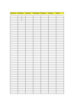 aztreonam   Cefazolina   cefepima   Cefotaxima   cefotetan   cefoxitin   ESLB-a

                  S
                  S
                  S
 