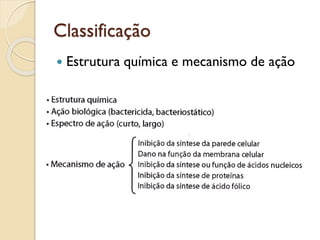 Classificação
 Estrutura química e mecanismo de ação
 