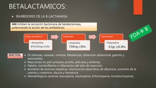  INHIBIDORES DE LA B-LACTAMASA:
BETALACTAMICOS:
MA: inhiben la secreción bacteriana de betalactamasa,
potenciando la acción de los antibióticos.
Acido clavulánico
• Amoxicilina
Sulbactam
• Ampicilina
Tazobactam
• Piperacilina
EFECTOS:  GI (diarreas, náuseas, vómitos, flatulencias, distensión abdominal, gastritis y
estomatitis)
 Reacciones en piel (urticaria, prurito, piel seca y eritema),
 Flebitis, tromboflebitis e inflamación del sitio de inyección.
 Aumento de enzimas hepáticas, disminución plasmática de albumina, aumento de la
uremia y creatinina, disuria y hematuria
 Hematológicos (anemia, leucopenia, neutropenia, linfocitopenia, trombocitopenia).
4,5gr c/6-8hs875/125mg c/12hs 750mg c/6hs
 