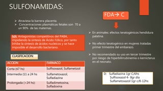 SULFONAMIDAS:
 Atraviesa la barrera placenta.
 Concentraciones plasmáticas fetales son 70 a
un 90% de las maternas.
FDA C
 En animales: efectos teratogénicos hendidura
palatina.
 No efecto teratogénico en mujeres tratadas
primer trimestre del embarazo.
 No recomendado su uso en tercer trimestre
por riesgo de hiperbilirrubinemia o kernicterus
en el neonato.
MA: Antagonistas competitivos del PABA,
impidiendo la síntesis de Ácido Fólico, por tanto
Inhibe la síntesis de ácidos nucleicos y se hace
imposible el desarrollo bacteriano.
CLASIFICACION:
ACCION FARMACO
Corta (≤7 hs) Sulfisoxazol, Sulfametizol
Intermedia (11 a 24 hs Sulfametoxazol,
Sulfadiazina
Prolongada (>24 hs): Sulfadimetoxina,
Sulfadoxina
D: Sulfadiazina 1gr C/6hs
Sulfisoxazol 4- 8gr día
Sulfametoxazol 1gr c/8-12hs
 