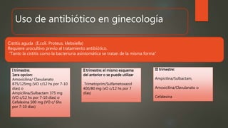 Uso de antibiótico en ginecología
Cistitis aguda (E.coli. Proteus, klebsiella)
Requiere urocultivo previo al tratamiento antibiótico.
“Tanto la cistitis como la bacteriuria asintomática se tratan de la misma forma”
I trimestre:
1era opcion:
Amoxicilina/ Clavulanato
875/125mg (VO c/12 hs por 7-10
días) o
Ampicilina/Sulbactam 375 mg
(VO c/12 hs por 7-10 días) o
Cefalexina 500 mg (VO c/ 6hs
por 7-10 días)
II trimestre: el mismo esquema
del anterior o se puede utilizar
Trimetoprim/Sulfametoxazol
400/80 mg (vO c/12 hs por 7
días)
III trimestre:
Ampicilina/Sulbactam,
Amoxicilina/Clavulanato o
Cefalexina
 