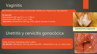Vaginitis
Uretritis y cervicitis gonocócica
BACTERIANA (Polimicrobiana Gardnerella, Mobiluncus, Peptococos, Mycoplasma)
De elección:
Metronidazol 500 mg/12 h, v.o., 7 días ó
Clindamicina 300 mg/12 h, v.o., 7 días.
Alternativa: Clindamicina 100 mg, óvulo vaginal, durante 3 noches.
Antes de iniciar tratamiento hacer cultivo.
De elección: Ceftriaxona, 250 mg, dosis única IM + Azitromicina 1 gr, v.o., dosis única.
 