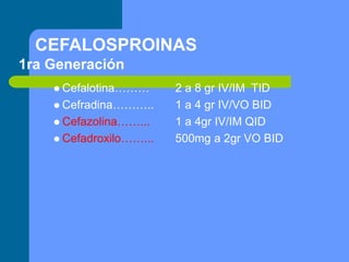 CEFALOSPROINAS
1ra Generación
 Cefalotina………
 Cefradina………..
 Cefazolina……...
 Cefadroxilo……...
2 a 8 gr IV/IM TID
1 a 4 gr IV/VO BID
1 a 4gr IV/IM QID
500mg a 2gr VO BID
 