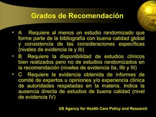 Grados de Recomendación

• A Requiere al menos un estudio randomizado que
  forme parte de la bibliografía con buena calidad global
  y consistencia de las consideraciones específicas
  (niveles de evidencia Ia y Ib)
• B Requiere la disponibilidad de estudios clínicos
  bien realizados pero no de estudios randomizados en
  la recomendación (niveles de evidencia IIa, IIb y III)
• C Requiere la evidencia obtenida de informes de
  comité de expertos u opiniones y/o experiencia clínica
  de autoridades respetadas en la materia. Indica la
  ausencia directa de estudios de buena calidad (nivel
  de evidencia IV)

                    US Agency for Health Care Policy and Research
 