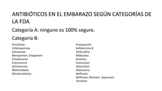 ANTIBIÓTICOS EN EL EMBARAZO SEGÚN CATEGORÍAS DE
LA FDA
Categoría A: ninguno es 100% seguro.
Categoría B:
Penicilinas
Cefalosporinas
Aztreonam
Meropenem, Ertapenem
Clindamicina
Eritromicina
Azitromicina
Metronidazol
Nitrofurantoína

Praziquantel
Anfotericina B
Terbinafina
Rifabutina
Aciclovir,
Famciclovir
Valaciclovir
Didanosina
Nelfinavir
Nelfinavir, Ritonavir ,Saquinavir
Tenofovir

 