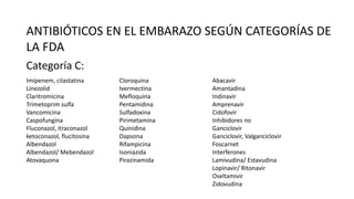ANTIBIÓTICOS EN EL EMBARAZO SEGÚN CATEGORÍAS DE
LA FDA
Categoría C:
Imipenem, cilastatina
Linezolid
Claritromicina
Trimetoprim sulfa
Vancomicina
Caspofungina
Fluconazol, itraconazol
ketoconazol, flucitosina
Albendazol
Albendazol/ Mebendazol
Atovaquona

Cloroquina
Ivermectina
Mefloquina
Pentamidina
Sulfadoxina
Pirimetamina
Quinidina
Dapsona
Rifampicina
Isoniazida
Pirazinamida

Abacavir
Amantadina
Indinavir
Amprenavir
Cidofovir
Inhibidores no
Ganciclovir
Ganciclovir, Valganciclovir
Foscarnet
Interferones
Lamivudina/ Estavudina
Lopinavir/ Ritonavir
Oseltamivir
Zidovudina

 
