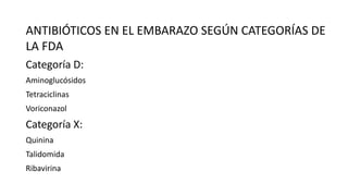 ANTIBIÓTICOS EN EL EMBARAZO SEGÚN CATEGORÍAS DE
LA FDA
Categoría D:
Aminoglucósidos
Tetraciclinas
Voriconazol

Categoría X:
Quinina
Talidomida
Ribavirina

 