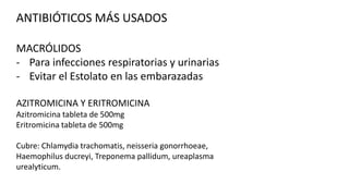 ANTIBIÓTICOS MÁS USADOS
MACRÓLIDOS
- Para infecciones respiratorias y urinarias
- Evitar el Estolato en las embarazadas
AZITROMICINA Y ERITROMICINA
Azitromicina tableta de 500mg
Eritromicina tableta de 500mg
Cubre: Chlamydia trachomatis, neisseria gonorrhoeae,
Haemophilus ducreyi, Treponema pallidum, ureaplasma
urealyticum.

 
