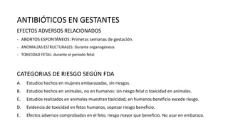 ANTIBIÓTICOS EN GESTANTES
EFECTOS ADVERSOS RELACIONADOS
- ABORTOS ESPONTÁNEOS: Primeras semanas de gestación.
- ANOMALÍAS ESTRUCTURALES: Durante organogénesis
- TOXICIDAD FETAL: durante el periodo fetal

CATEGORIAS DE RIESGO SEGÚN FDA
A.

Estudios hechos en mujeres embarazadas, sin riesgos.

B.

Estudios hechos en animales, no en humanos: sin riesgo fetal o toxicidad en animales.

C.

Estudios realizados en animales muestran toxicidad, en humanos beneficio excede riesgo.

D.

Evidencia de toxicidad en fetos humanos, sopesar riesgo beneficio.

E.

Efectos adversos comprobados en el feto, riesgo mayor que beneficio. No usar en embarazo.

 