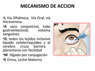 MECANISMO DE ACCION

•L Vía Oftálmica, Vía Oral, vía
intravenosa.
•A saco conjuntival, tubo
gastrointestinal,      sistema
sanguíneo
•D, todos los tejidos inclusive
líquido cefalorraquídeo y el
cerebro cruza barrera
placentaria con facilidad
•M Hígado por conjugación
•E Orina, Leche Materna
 