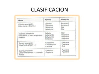 CLASIFICACION
 