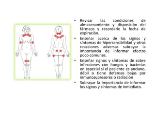 •   Revisar      las    condiciones     de
    almacenamiento y disposición del
    fármaco y recordarle la fecha de
    expiración.
•   Enseñar acerca de los signos y
    síntomas de hipersensibilidad y otras
    reacciones adversas subrayar la
    importancia de informar efectos
    poco comunes.
•   Enseñar signos y síntomas de sobre
    infecciones con hongos y bacterias
    en especial si el paciente es anciano,
    débil o tiene defensas bajas por
    inmunosupresores o radiación
•   Subrayar la importancia de informar
    los signos y síntomas de inmediato.
 