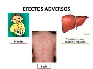 EFECTOS ADVERSOS




                     Alteraciones leves y
Diarrea             reversibles hepáticas




            Rash
 