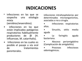 INDICACIONES
• infecciones en las que se      infecciones intrahospitalarias por
  sospecha una etiología         determinados microorganismos,
  mixta                          asociadas o no a cirugía.
  (aerobios/anaerobios).         •       Infecciones respiratorias
• infecciones en las que         altas.
  están implicados patógenos     •       Sinusitis, otitis media
  respiratorios habitualmente    aguda
  productores de βl (H.          •       La     faringitis     aguda
  influenzae, M. catarrhalis).   bacteriana.
• Infecciones en las cuales es   •       Absceso periamigdalino
  posible el pasaje a vía oral   (Complicación de amigdalitis).
  de              tratamientos   •       Procesos         infecciosos
  parenterales.                  odontogénicos.
 